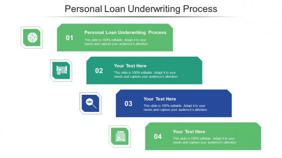 Personal loan underwriting process ppt powerpoint presentation file objects cpb