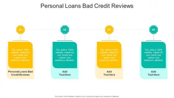 Personal Loans Bad Credit Reviews In Powerpoint And Google Slides Cpb