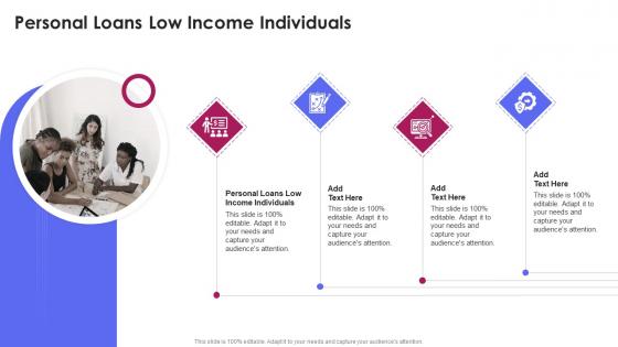 Personal Loans Low Income Individuals In Powerpoint And Google Slides Cpb