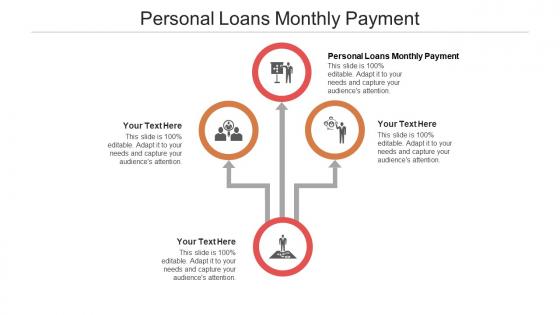Personal loans monthly payment ppt powerpoint presentation pictures gridlines cpb