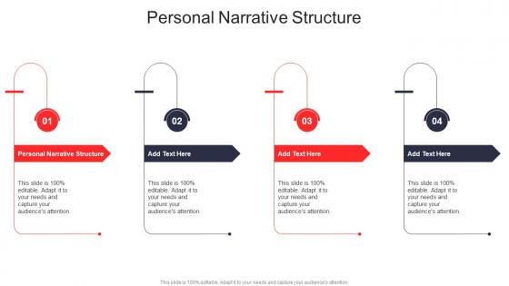Personal Narrative Structure In Powerpoint And Google Slides Cpb