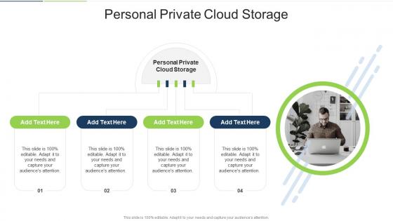 Personal Private Cloud Storage In Powerpoint And Google Slides Cpb
