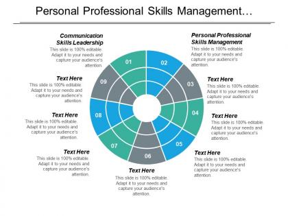 Personal professional skills management communication skills leadership organizational skills cpb