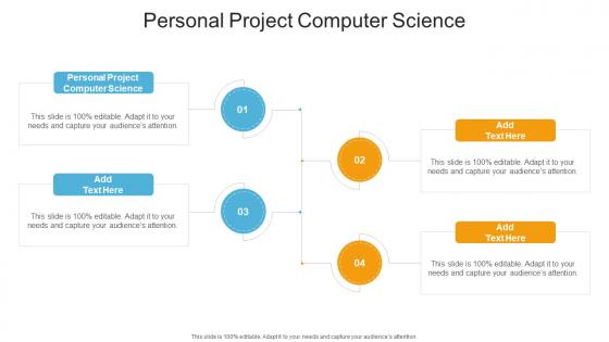 Personal Project Computer Science In Powerpoint And Google Slides Cpb