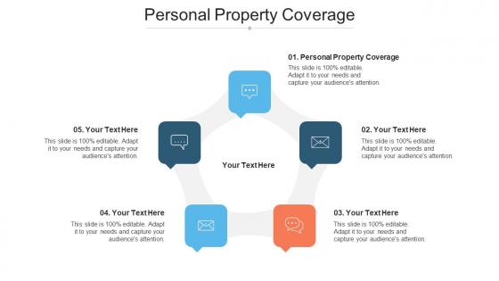 Personal Property Coverage Ppt Powerpoint Presentation Summary File Formats Cpb
