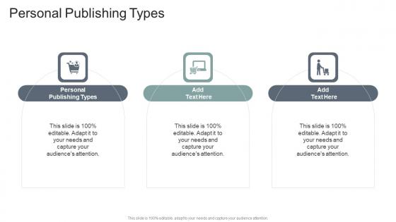 Personal Publishing Types In Powerpoint And Google Slides Cpb