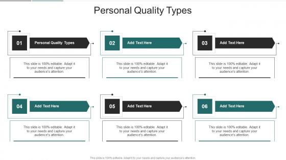 Personal Quality Types In Powerpoint And Google Slides Cpb