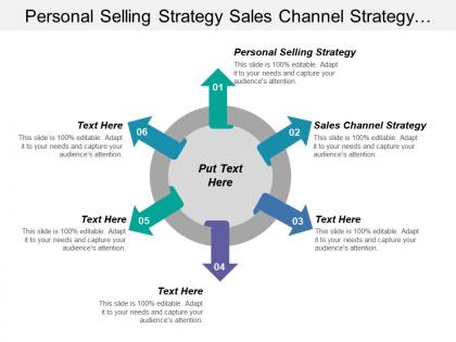 Personal selling strategy sales channel strategy compensation plans