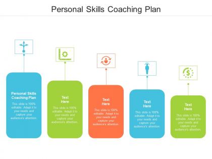 Personal skills coaching plan ppt powerpoint presentation show grid cpb