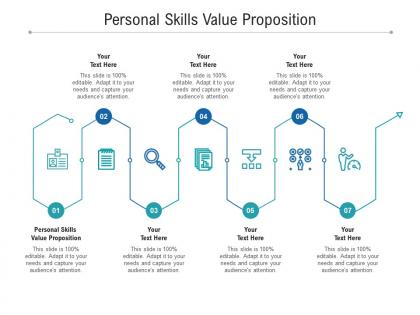 Personal skills value proposition ppt powerpoint presentation infographic template design ideas cpb