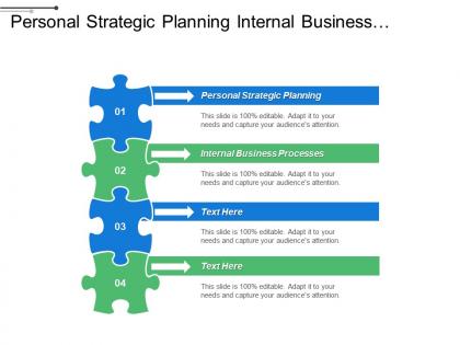 Personal strategic planning internal business processes corporate business plan cpb