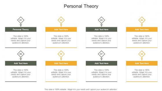 Personal Theory In Powerpoint And Google Slides Cpb