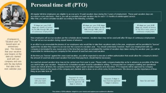 Personal Time Off Pto Employee Handbook Template Ppt Professional Information