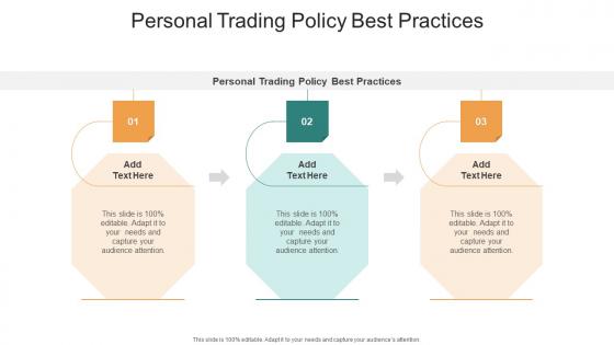 Personal Trading Policy Best Practices In Powerpoint And Google Slides Cpb