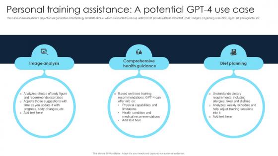 Personal Training Assistance A Potential Gpt 4 Use Case Gpt 4 Everything You Need To Know ChatGPT SS V