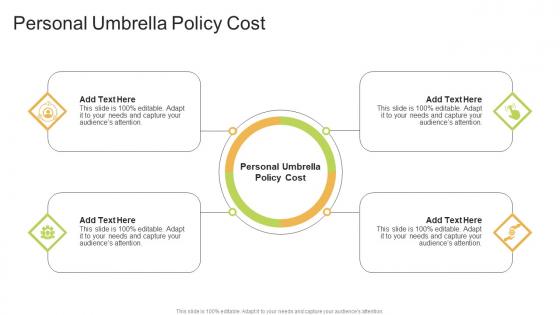 Personal Umbrella Policy Cost In Powerpoint And Google Slides Cpb