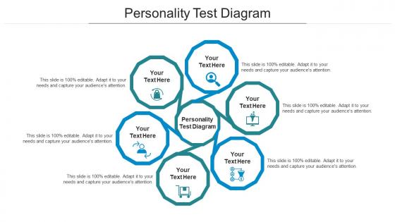 Personality Test Diagram Ppt Powerpoint Presentation Portfolio Structure Cpb