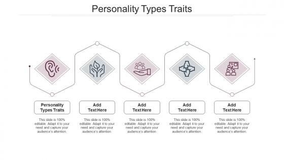Personality Types Traits In Powerpoint And Google Slides Cpb