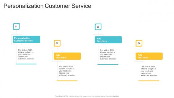 Personalization Customer Service In Powerpoint And Google Slides Cpb