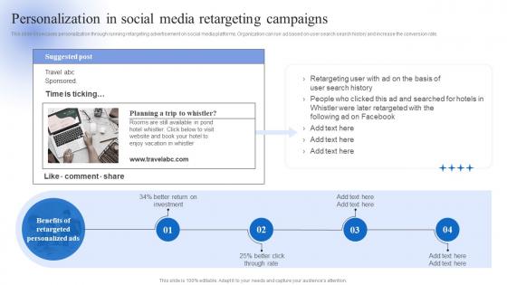 Personalization In Social Media Retargeting Campaigns Data Driven Personalized Advertisement