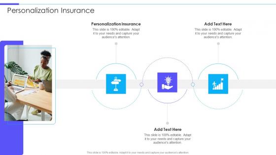 Personalization Insurance In Powerpoint And Google Slides Cpb