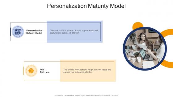 Personalization Maturity Model In Powerpoint And Google Slides Cpb