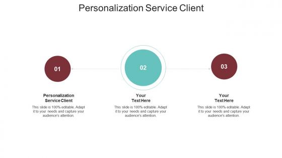 Personalization service client ppt powerpoint presentation inspiration summary cpb