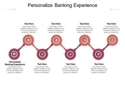 Personalize banking experience ppt powerpoint presentation model picture cpb