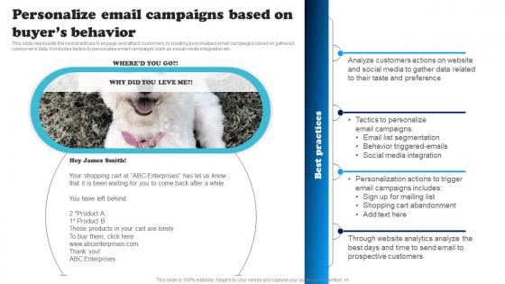Personalize Email Campaigns Based On Buyers Data Driven Decision Making To Build MKT SS V