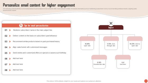 Personalize Email Content For Higher Engagement RTM Guide To Improve MKT SS V