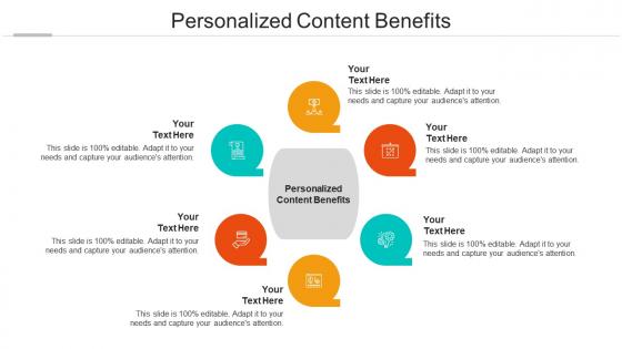 Personalized content benefits ppt powerpoint presentation slides deck cpb
