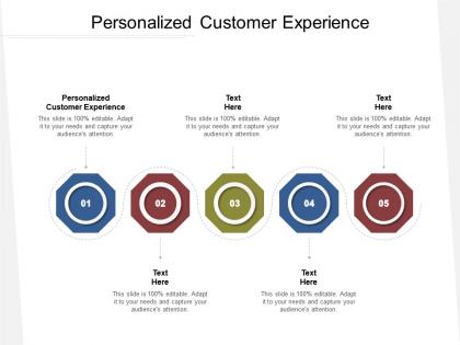 Personalized customer experience ppt powerpoint presentation ideas maker cpb