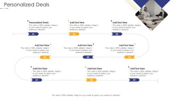 Personalized Deals In Powerpoint And Google Slides Cpb