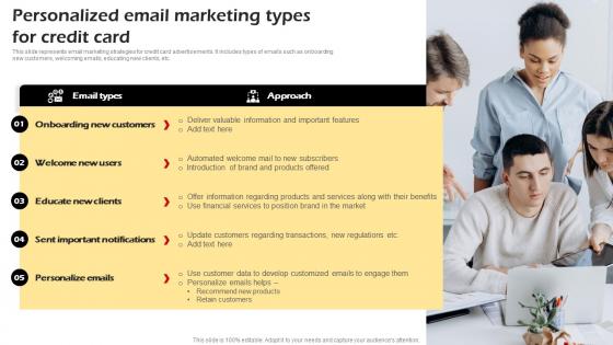 Personalized Email Marketing Types For Credit Card Building Credit Card Promotional Campaign Strategy SS V