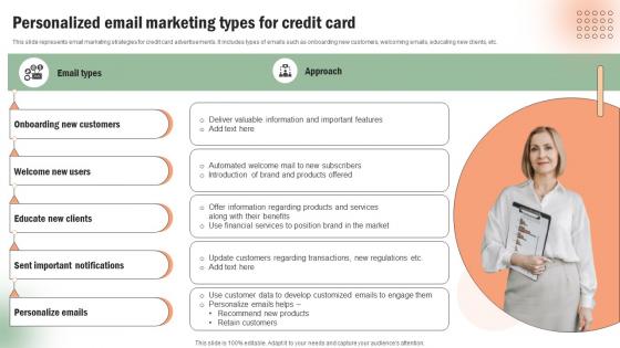 Personalized Email Marketing Types For Execution Of Targeted Credit Card Promotional Strategy SS V