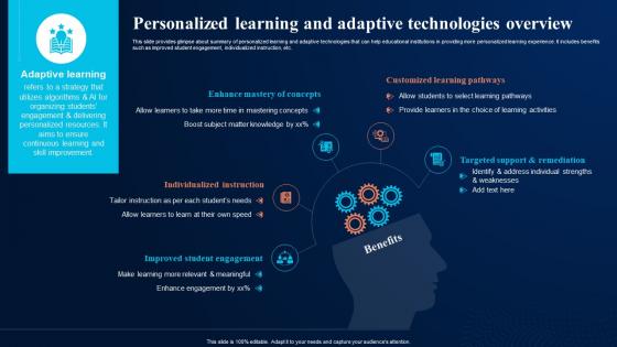 Personalized Learning And Adaptive Digital Transformation In Education DT SS