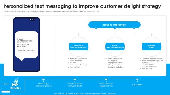 Personalized Text Messaging To Improve Customer Delight Strategy