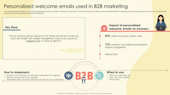 Personalized Welcome Emails Used In B2B Marketing B2B Online Marketing Strategies