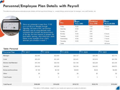 Personnel employee plan details with payroll business development strategy for startup ppt inspiration