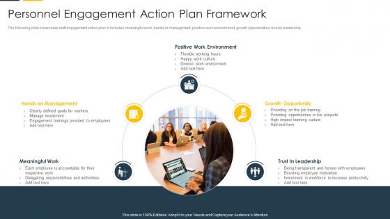 Personnel Engagement Action Plan Framework