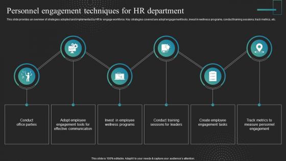 Personnel Engagement Techniques For HR Department Strategies To Improve Workplace