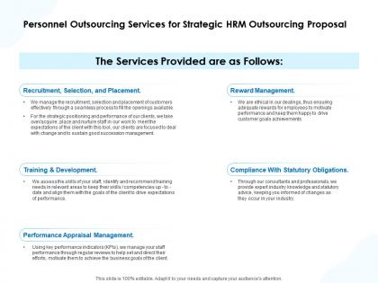 Personnel outsourcing services for strategic hrm outsourcing proposal ppt icon
