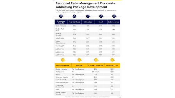 Personnel Perks Management Proposal Addressing Package Development One Pager Sample Example Document