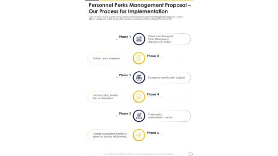 Personnel Perks Management Proposal Our Process For Implementation One Pager Sample Example Document