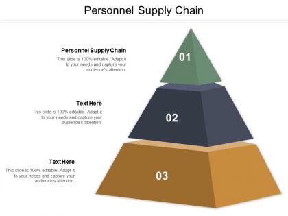 Personnel supply chain ppt powerpoint presentation ideas guide cpb