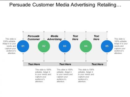 Persuade customer media advertising retailing merchandising sales promotion