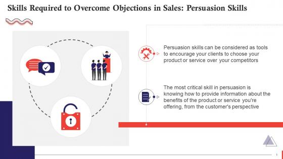 Persuasion Skills To Handle Sales Objections Training Ppt