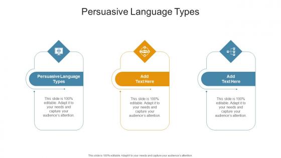 Persuasive Language Types In Powerpoint And Google Slides Cpb