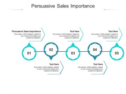 Persuasive sales importance ppt powerpoint presentation styles microsoft cpb