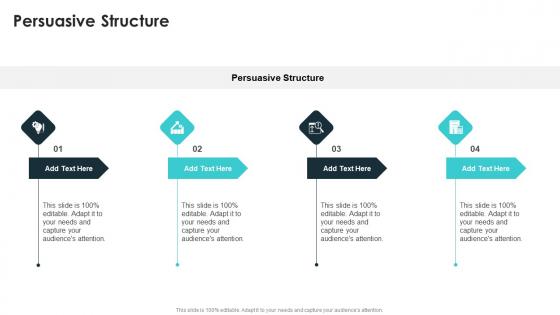 Persuasive Structure In Powerpoint And Google Slides Cpb